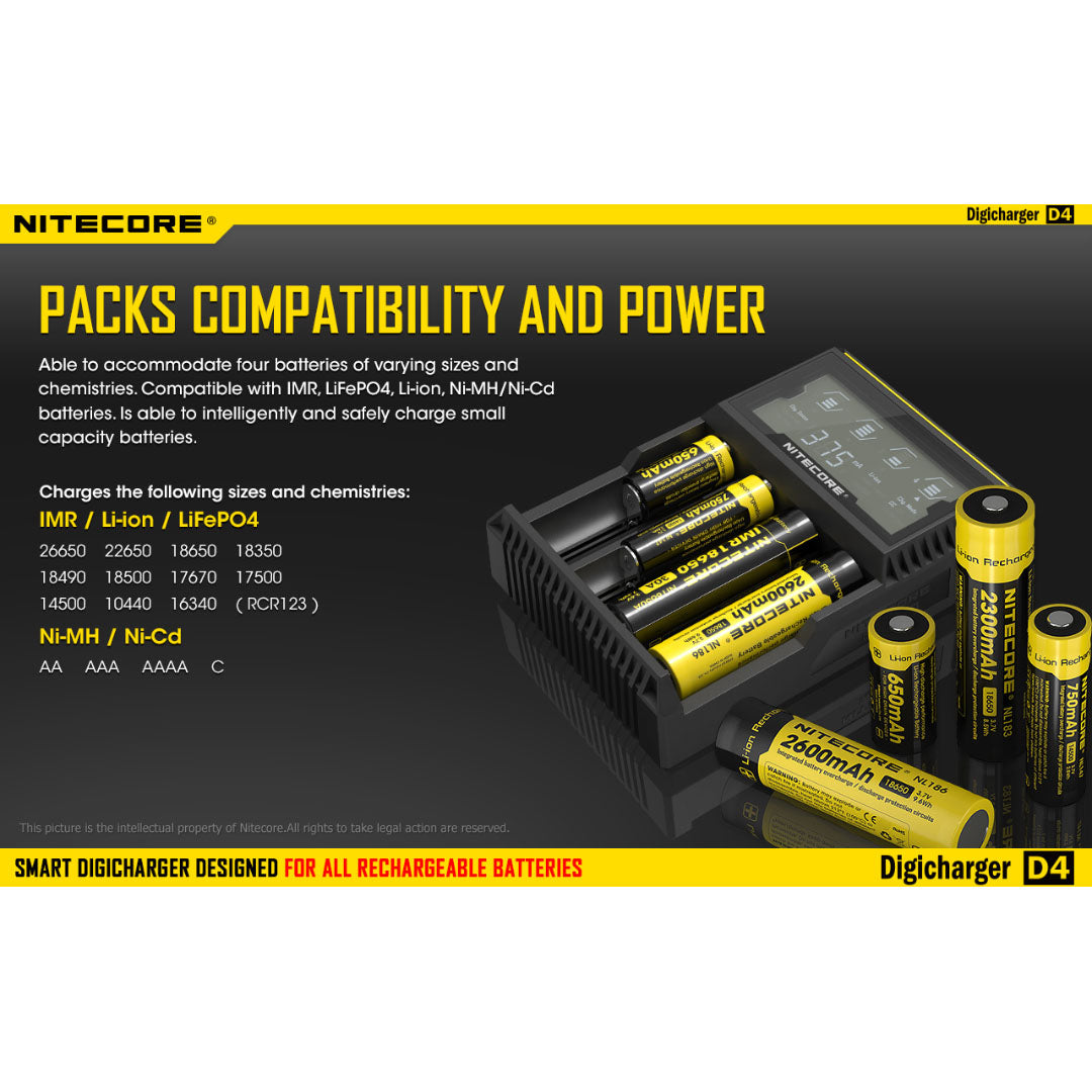 Nitecore D4 Digital 4-slot Universal Battery Charger