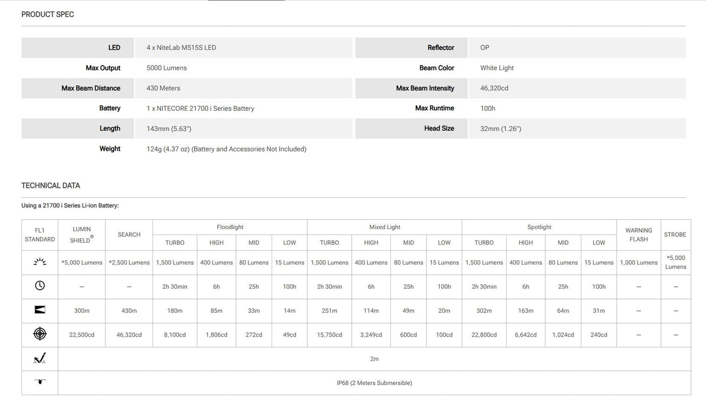 Nitecore P27iX 5000 Lumen Customizable Tactical Flashlight with Multi-Beam Modes