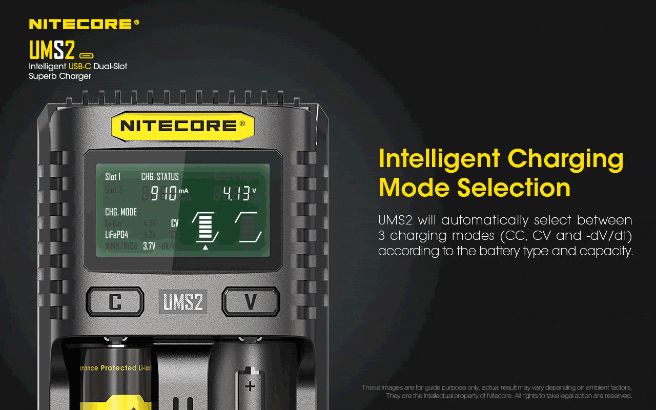 Nitecore UMS2 Dual-Slot USB-C Fast Charger, for 18650, 21700 batteries