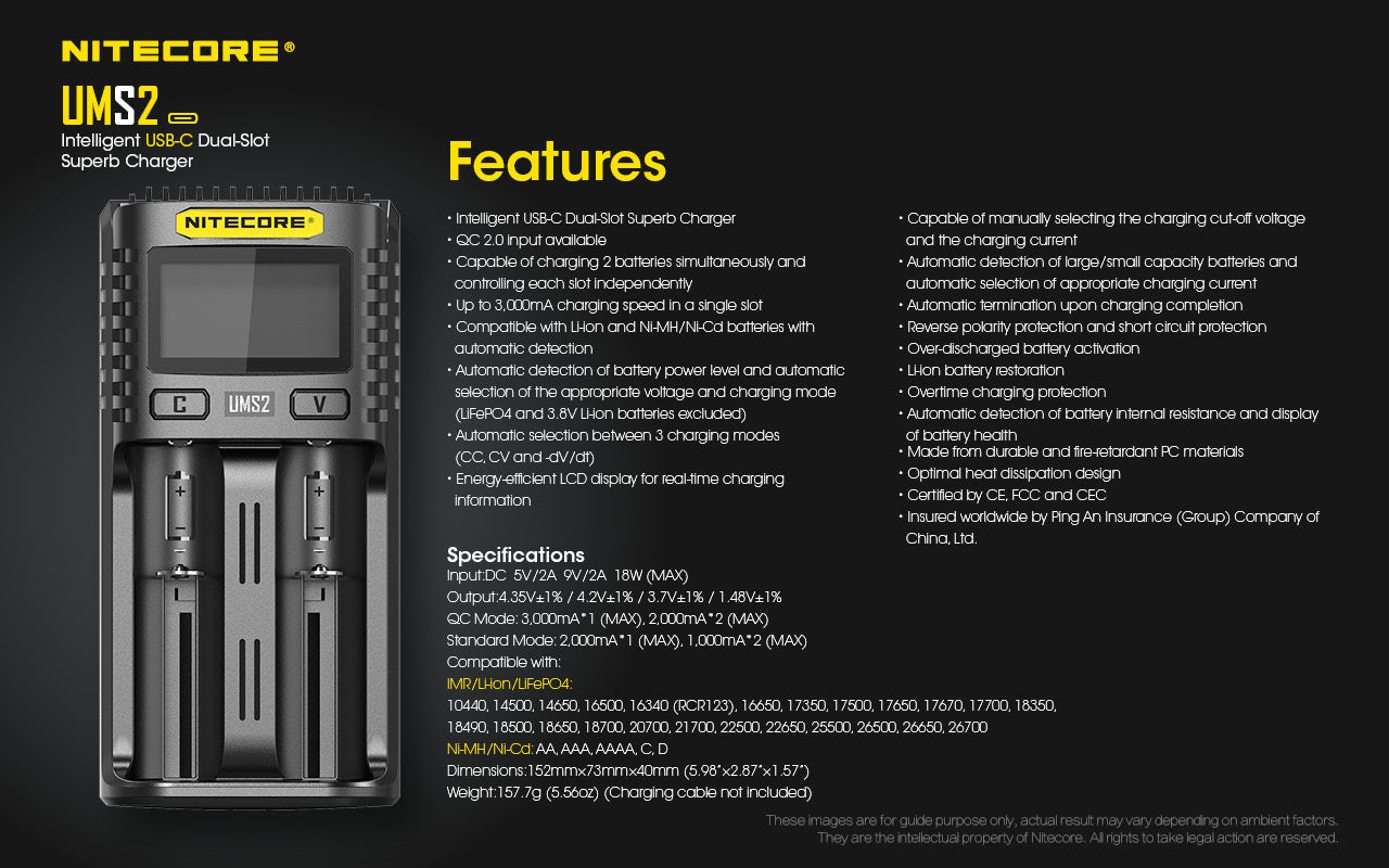 Nitecore UMS2 Dual-Slot USB-C Fast Charger, for 18650, 21700 batteries