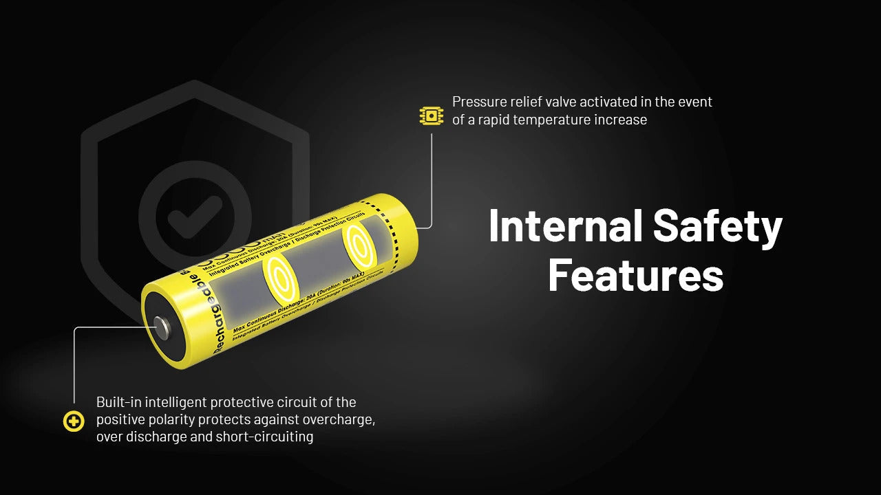 Nitecore NL2155HP 5500mAh Rechargeable 21700 Battery