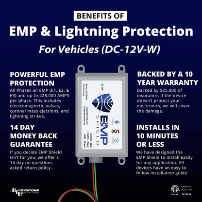 EMP & Lightning Protection for Vehicles