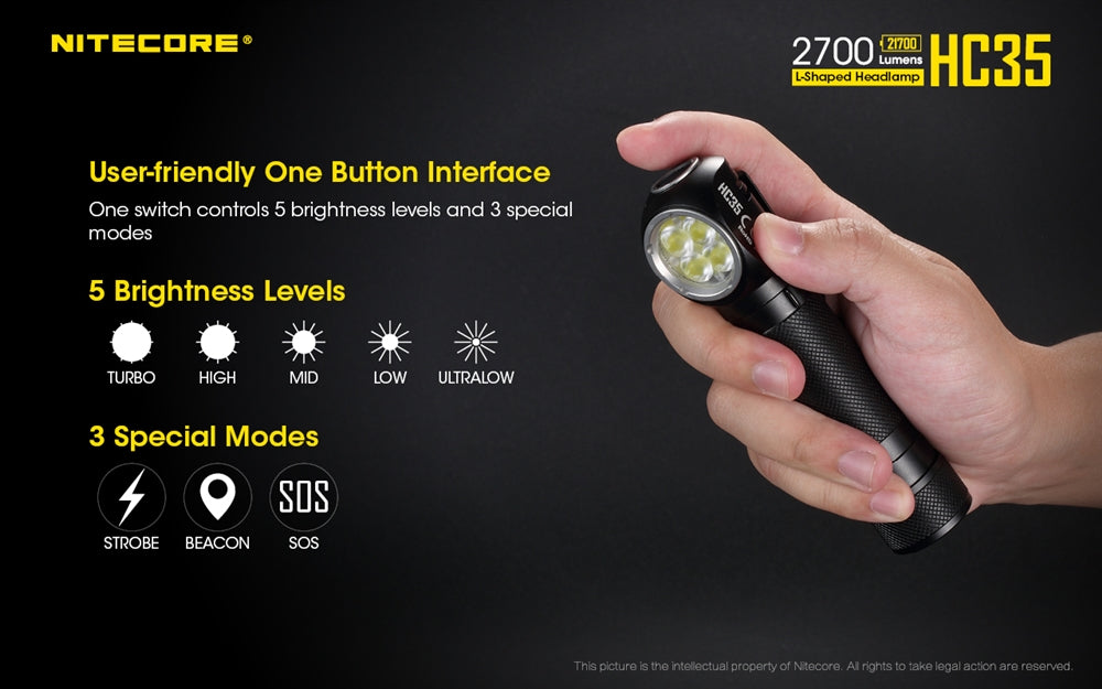 Nitecore HC35 2700 Lumen USB Rechargeable Headlamp