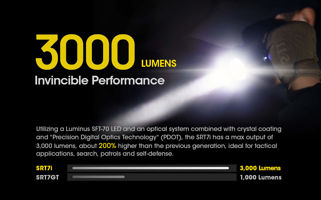 Nitecore SRT7i 3000 Lumen Long Throw Rechargeable Flashlight