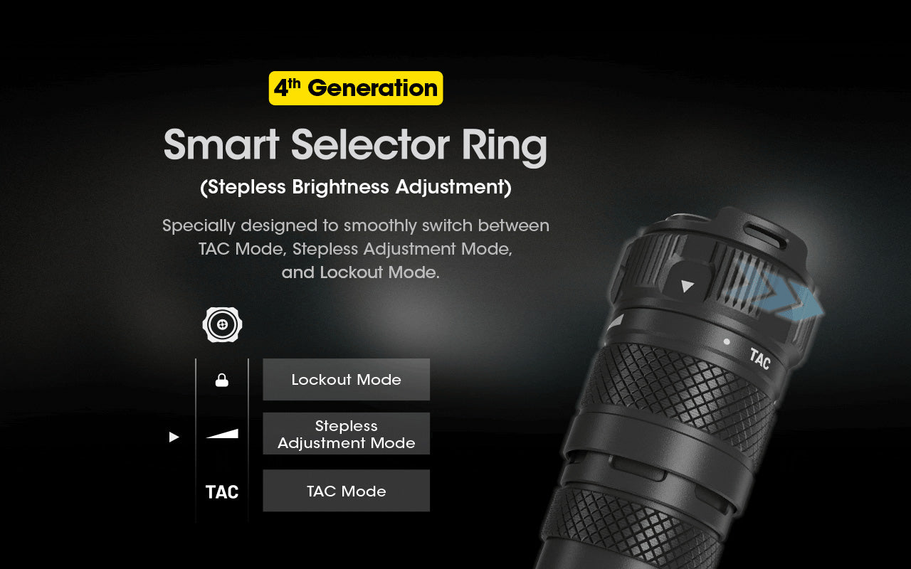 Nitecore SRT7i 3000 Lumen Long Throw Rechargeable Flashlight