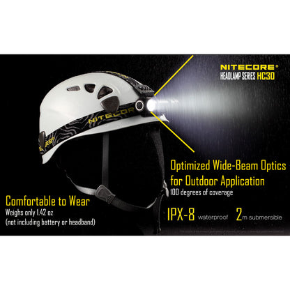 Nitecore HC30 1000 Lumen L-Shape Headlamp