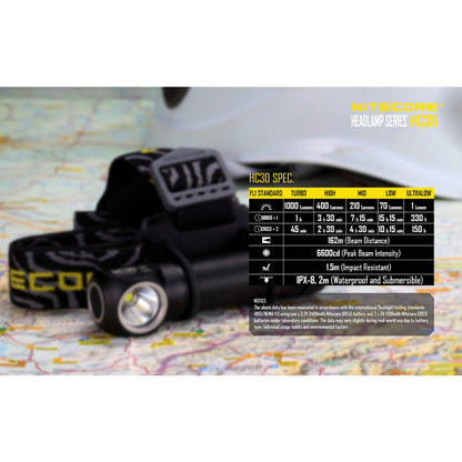 Nitecore HC30 1000 Lumen L-Shape Headlamp