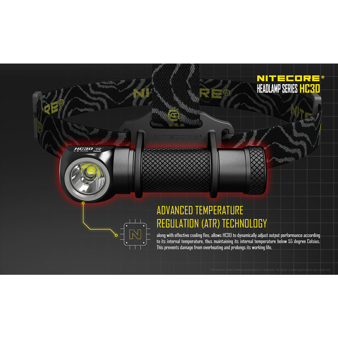 Nitecore HC30 1000 Lumen L-Shape Headlamp