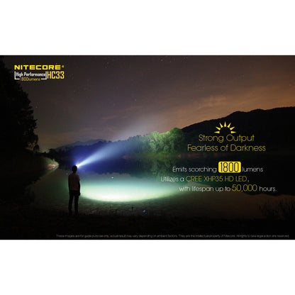 Nitecore HC33 1800 Lumen L-Shape Headlamp