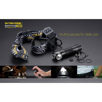 Nitecore HC33 1800 Lumen L-Shape Headlamp