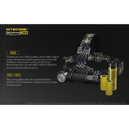 Nitecore HC33 1800 Lumen L-Shape Headlamp