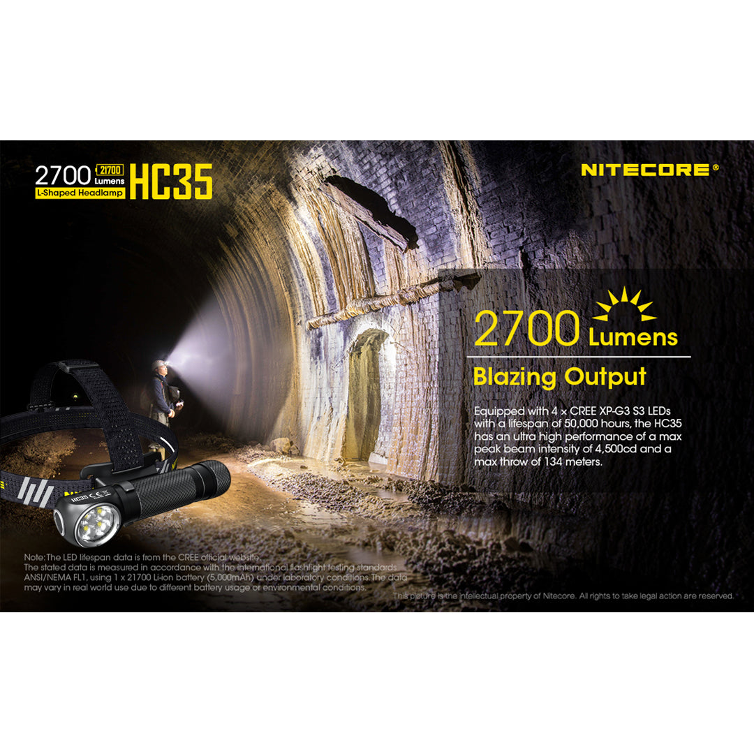 Nitecore HC35 2700 Lumen USB Rechargeable Headlamp