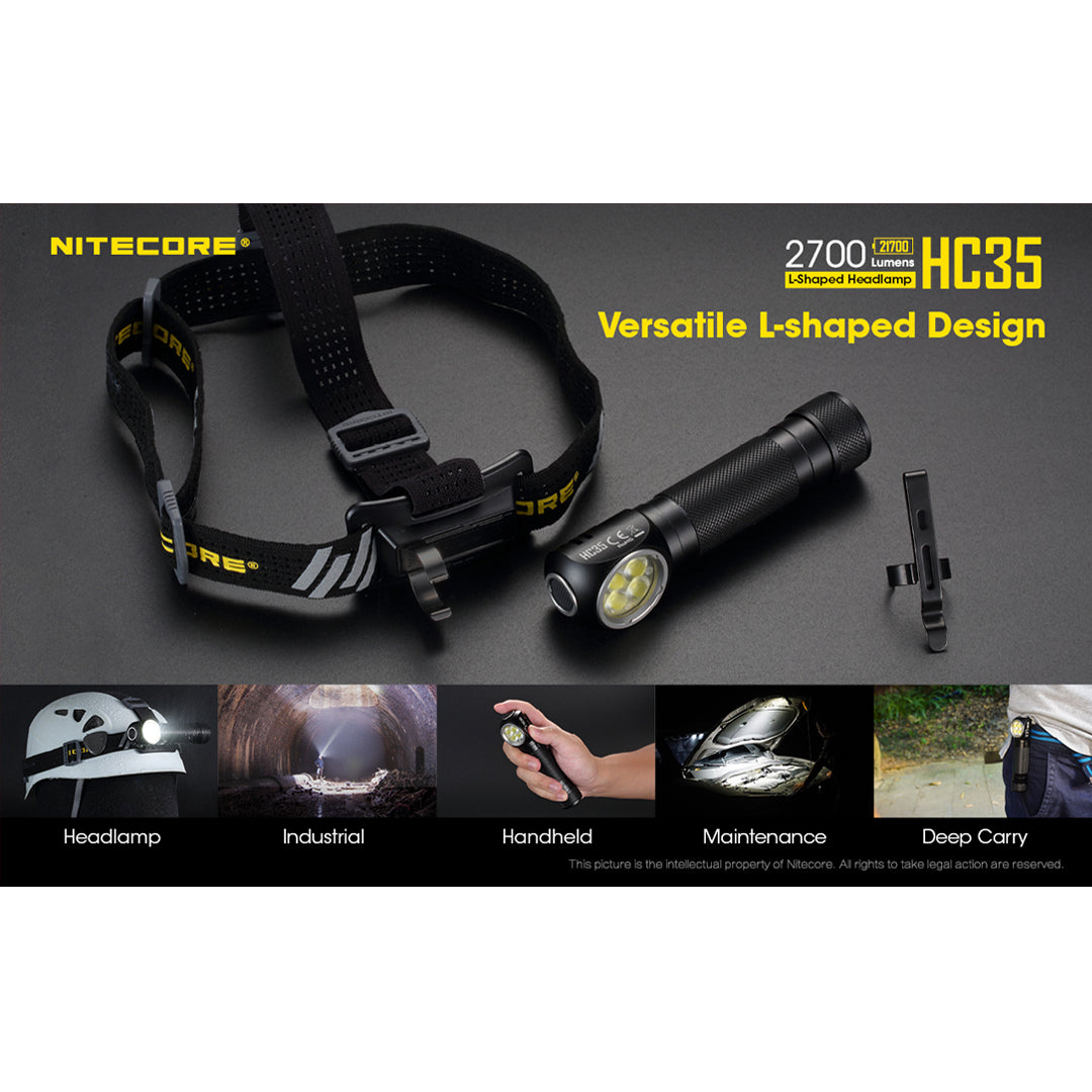 Nitecore HC35 2700 Lumen USB Rechargeable Headlamp