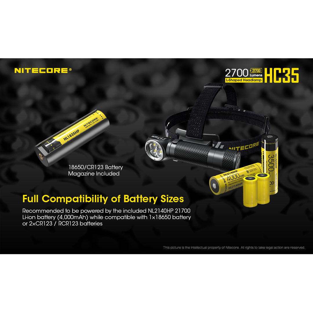 Nitecore HC35 2700 Lumen USB Rechargeable Headlamp