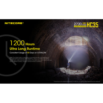 Nitecore HC35 2700 Lumen USB Rechargeable Headlamp