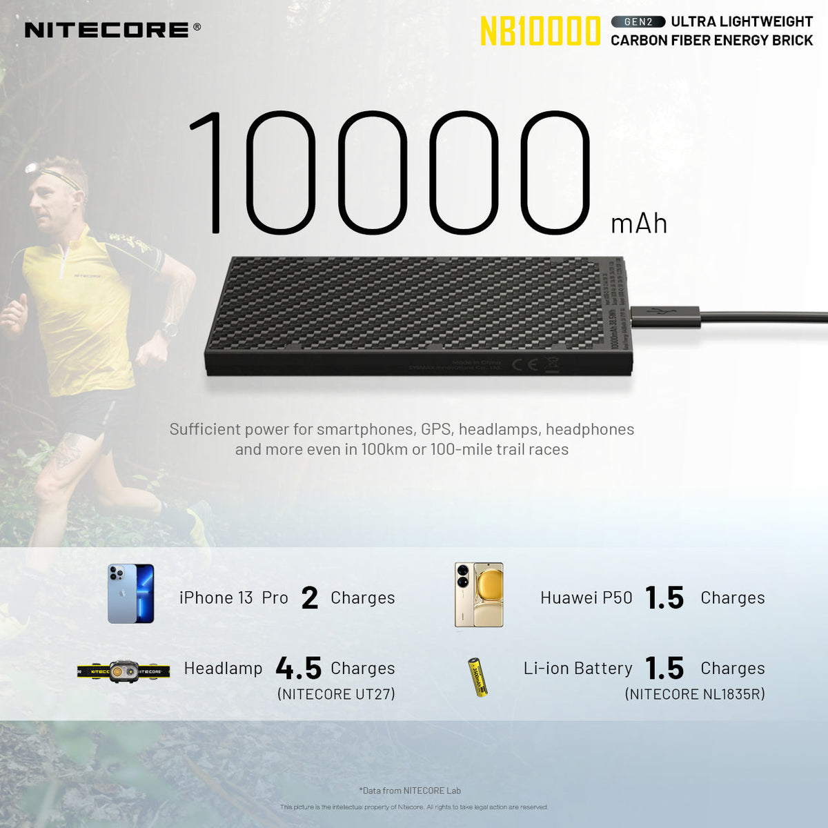 Nitecore NB10000 Gen 2 Quick-Charge USB/USB-C Dual Port 10000mAh Power Bank