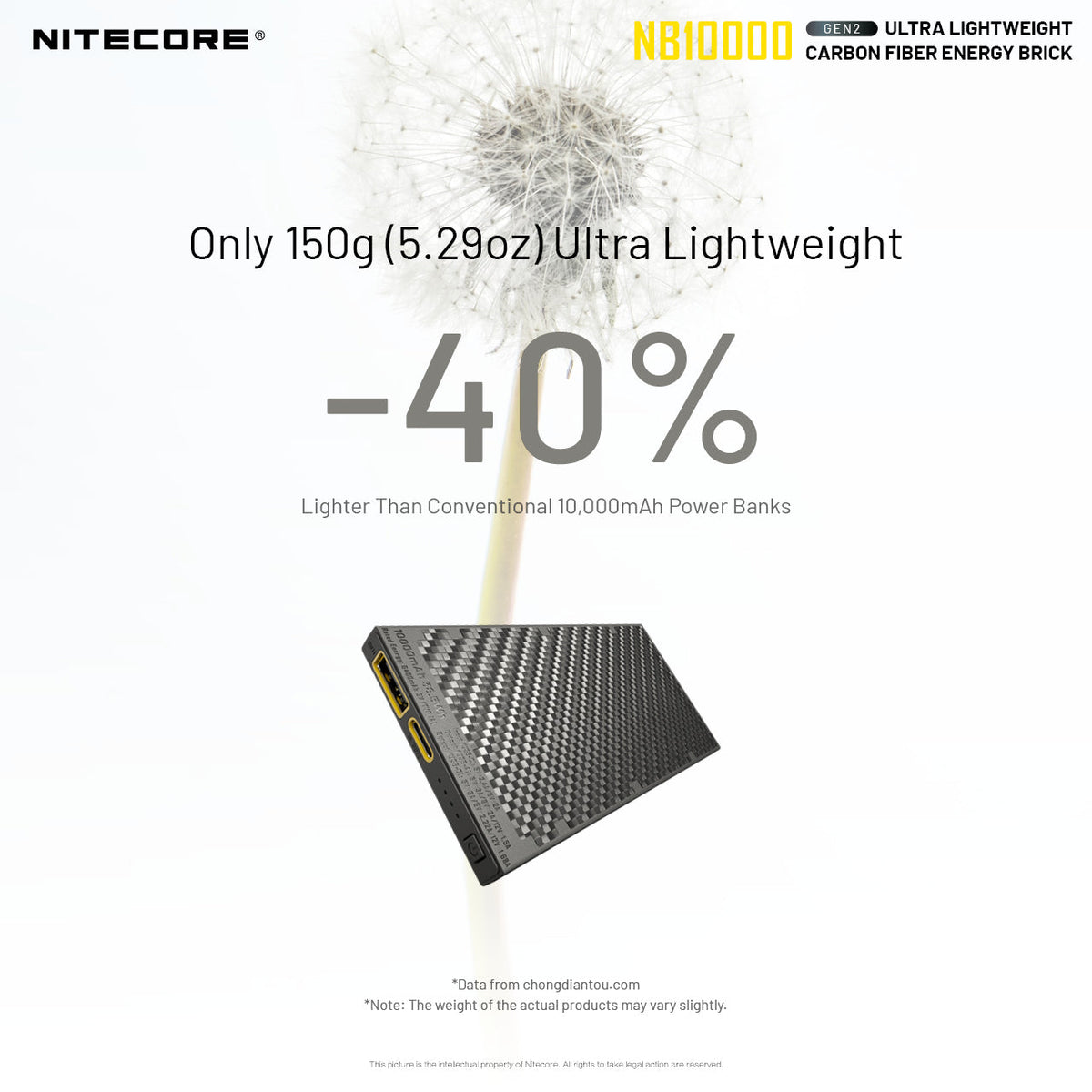 Nitecore NB10000 Gen 2 Quick-Charge USB/USB-C Dual Port 10000mAh Power Bank