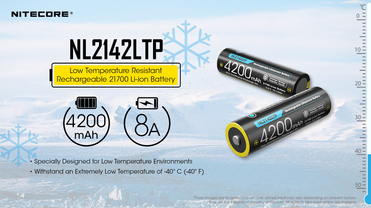 Nitecore NL2142LTP -40F Cold Weather Rechargeable 21700 Battery