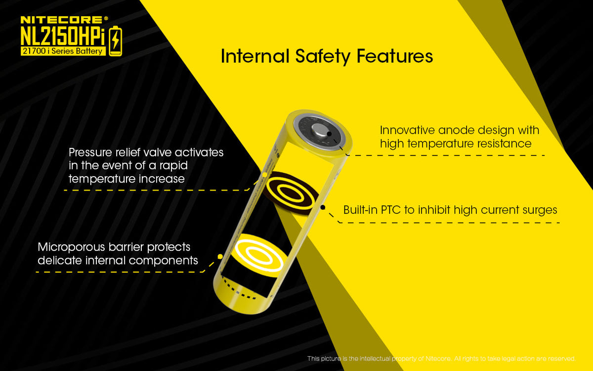 Nitecore NL2150HPI 5000mAh Rechargeable Battery for i Series Flashlights (P20i, P20iX, SRT6i, etc)