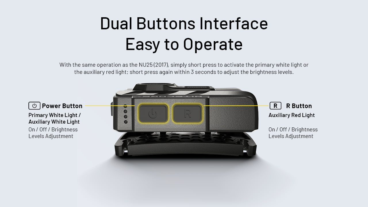 Nitecore NU20 Classic 360 Lumen USB-C Lightweight Outdoor Headlamp