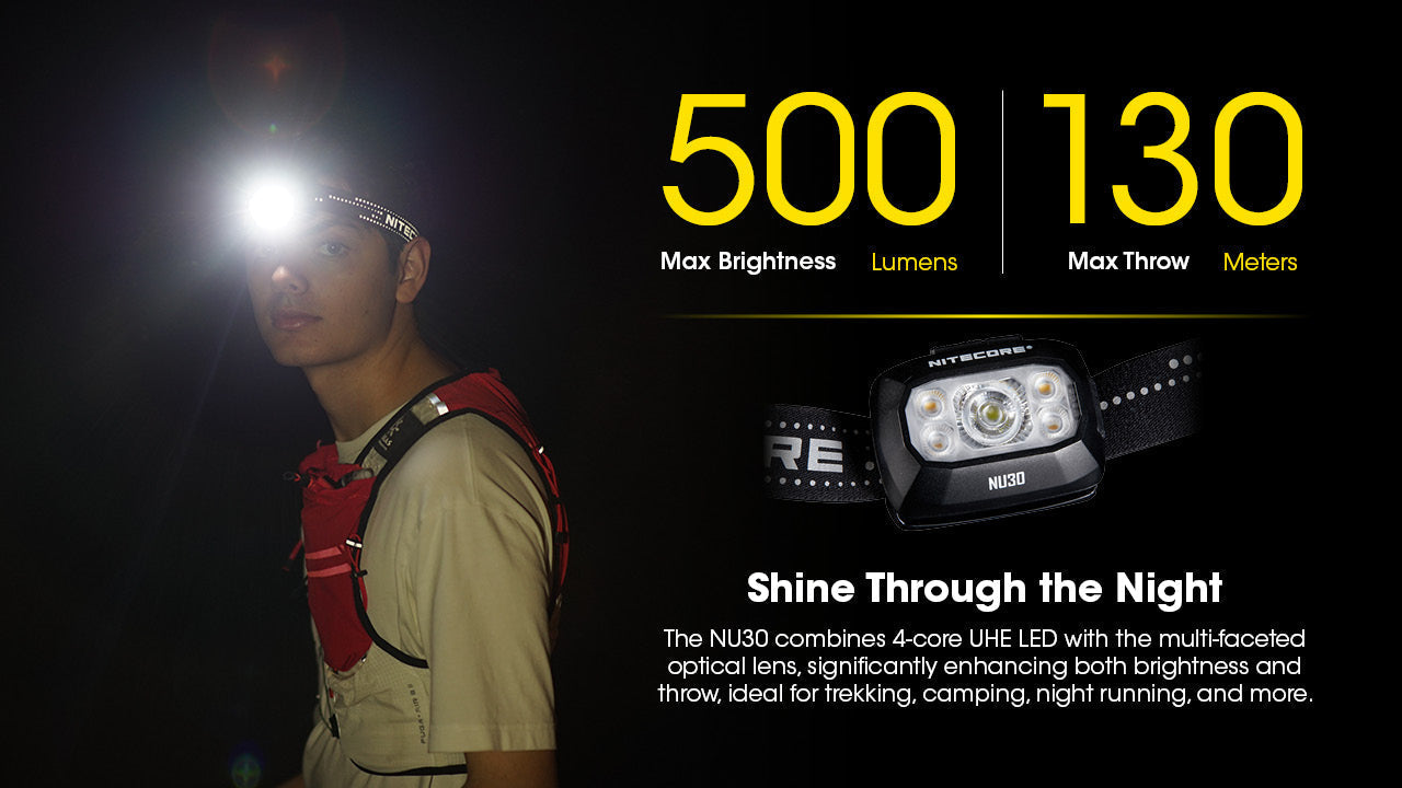 Nitecore NU30 500 Lumen USB-C Rechargeable Camping Headlamp