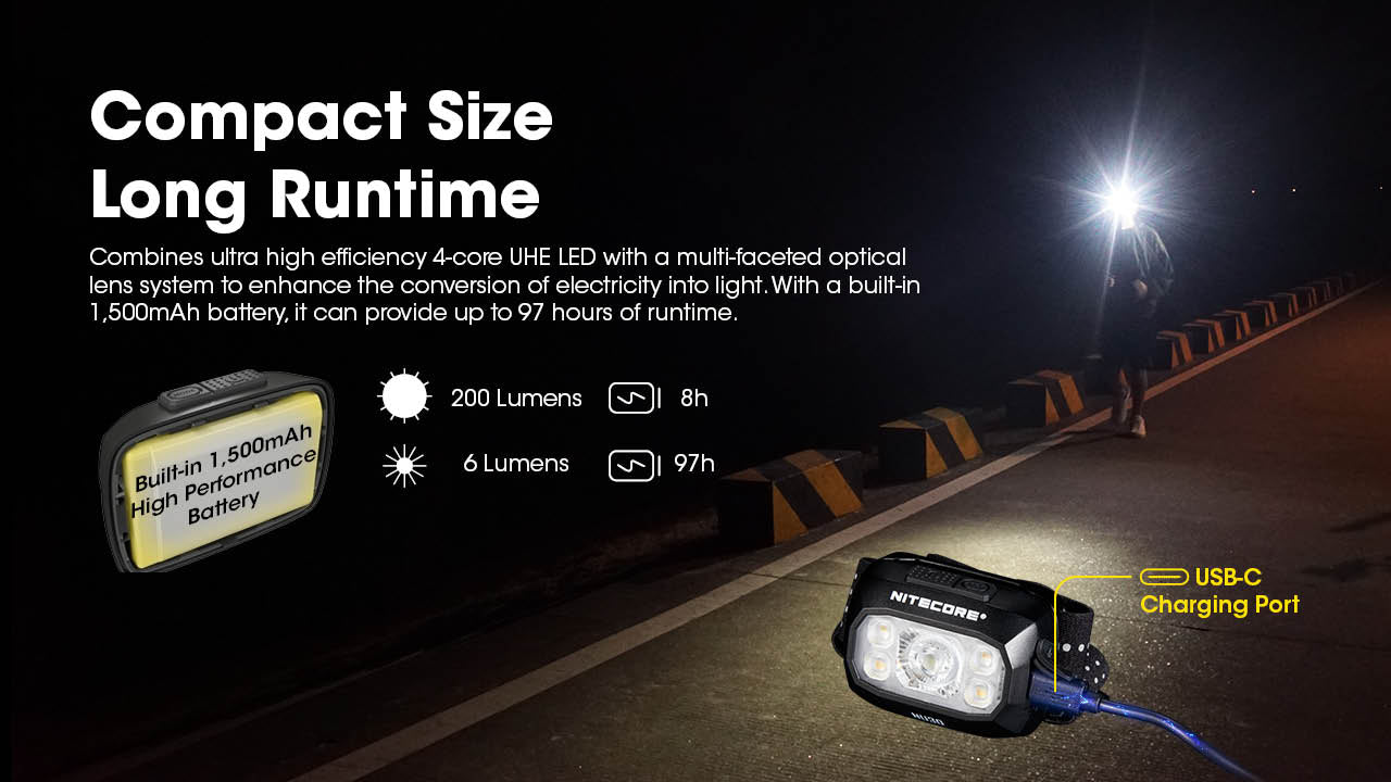 Nitecore NU30 500 Lumen USB-C Rechargeable Camping Headlamp