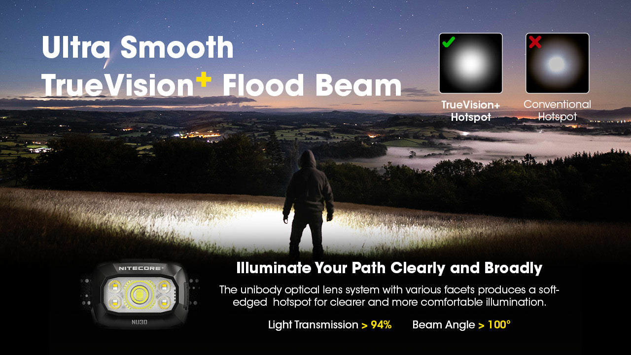 Nitecore NU30 500 Lumen USB-C Rechargeable Camping Headlamp