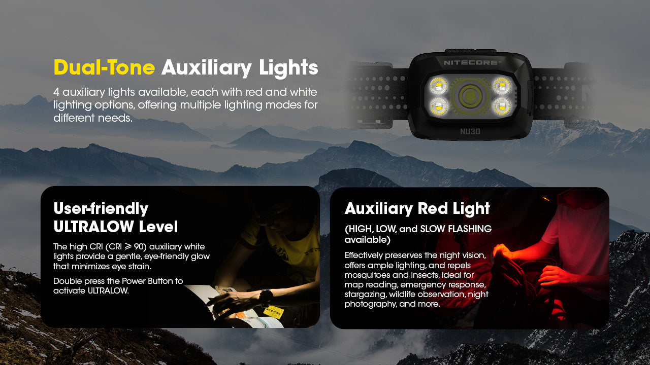 Nitecore NU30 500 Lumen USB-C Rechargeable Camping Headlamp