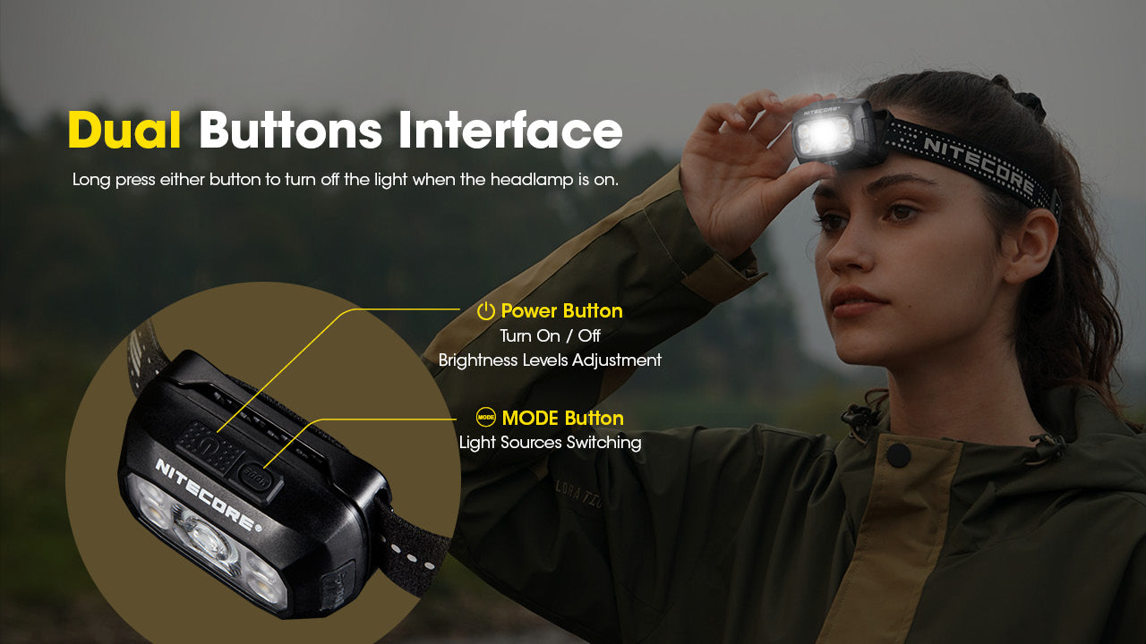 Nitecore NU30 500 Lumen USB-C Rechargeable Camping Headlamp