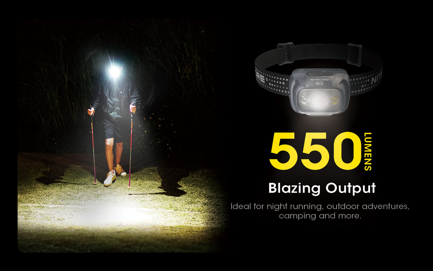 Nitecore NU31 550 Lumen LED Rechargeable Headlamp (Blue)