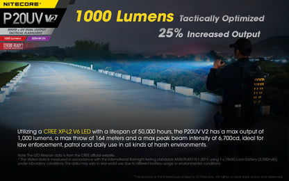 Nitecore P20UV V2 1000 Lumen LED Flashlight