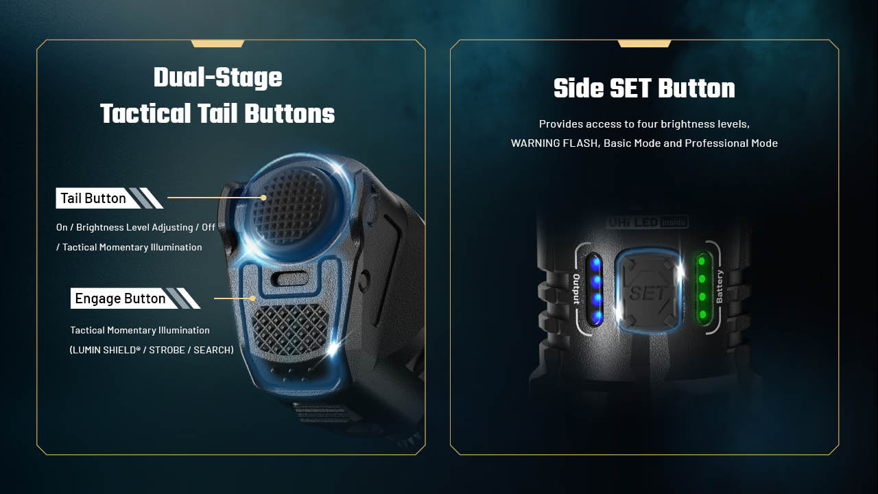 Nitecore P27iX 5000 Lumen Customizable Tactical Flashlight with Multi-Beam Modes