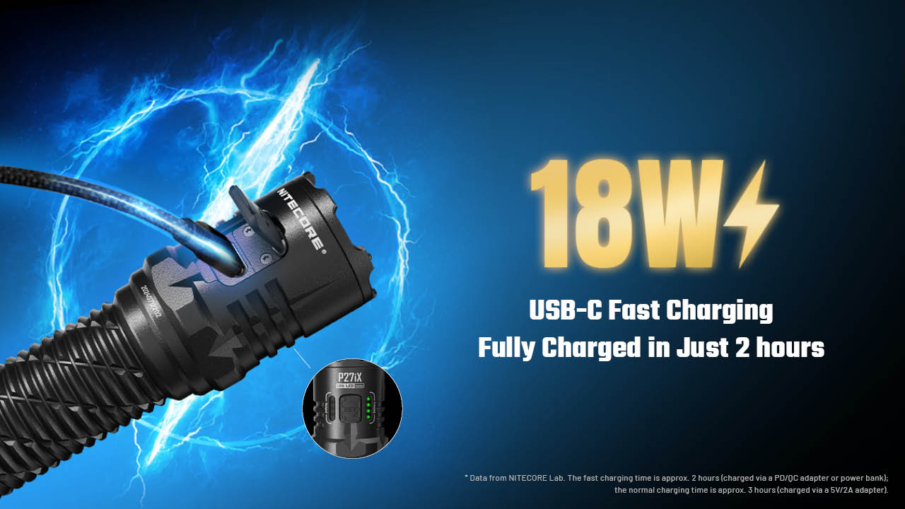 Nitecore P27iX 5000 Lumen Customizable Tactical Flashlight with Multi-Beam Modes