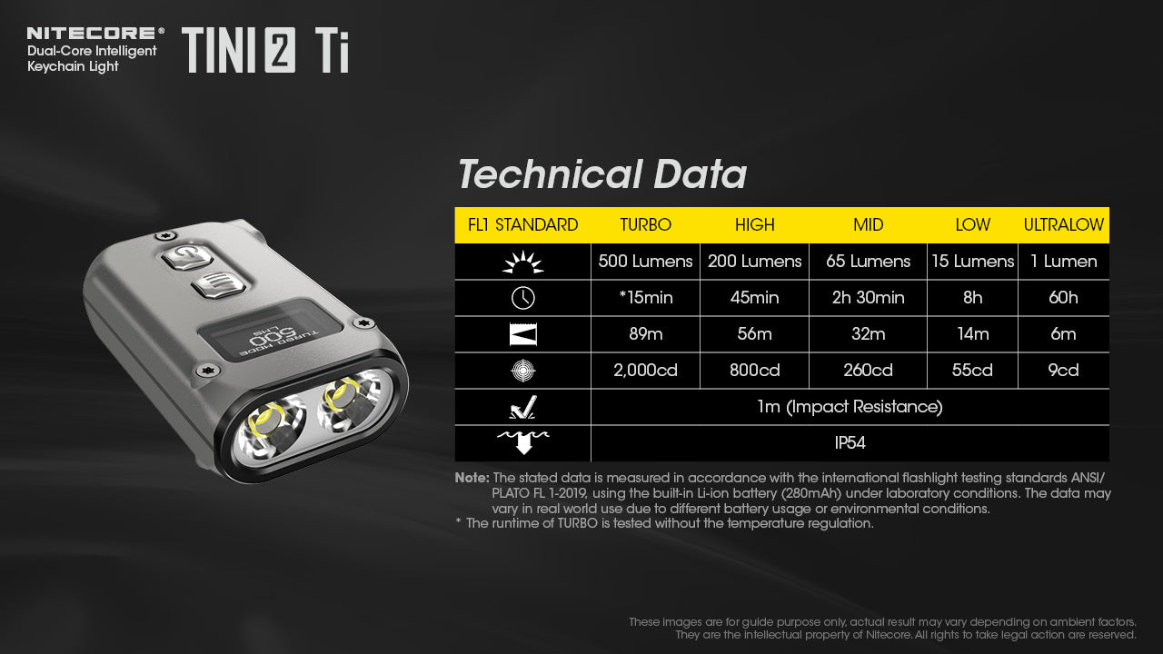 Nitecore TINI 2 500 Lumen Rechargeable Keychain Flashlight (Titanium)