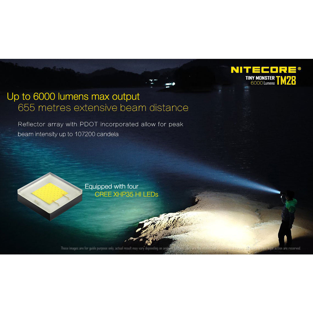 Nitecore TM28 Tiny Monster 6000 Lumen QuadRay Flashlight