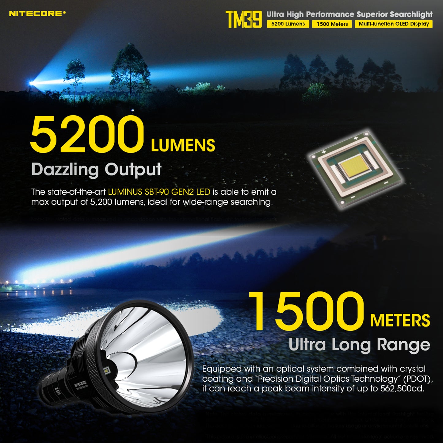 Nitecore TM39 5200 Lumen 1640 Yard Long Throw Flashlight