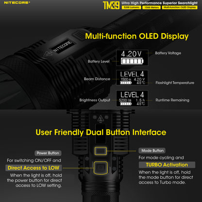 Nitecore TM39 5200 Lumen 1640 Yard Long Throw Flashlight