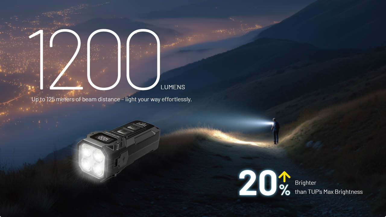 Nitecore TUP2 1200 Lumen MCT Rechargeable Keychain EDC Flashlight