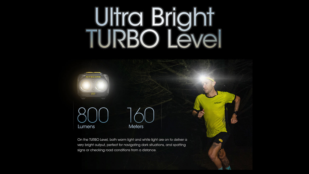 Nitecore UT27 Pro 800 lumen Rechargeable Running Headlamp