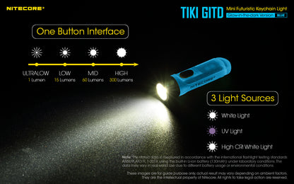 Nitecore TIKI GITD Blue 300 Lumen Rechargeable Keychain Flashlight