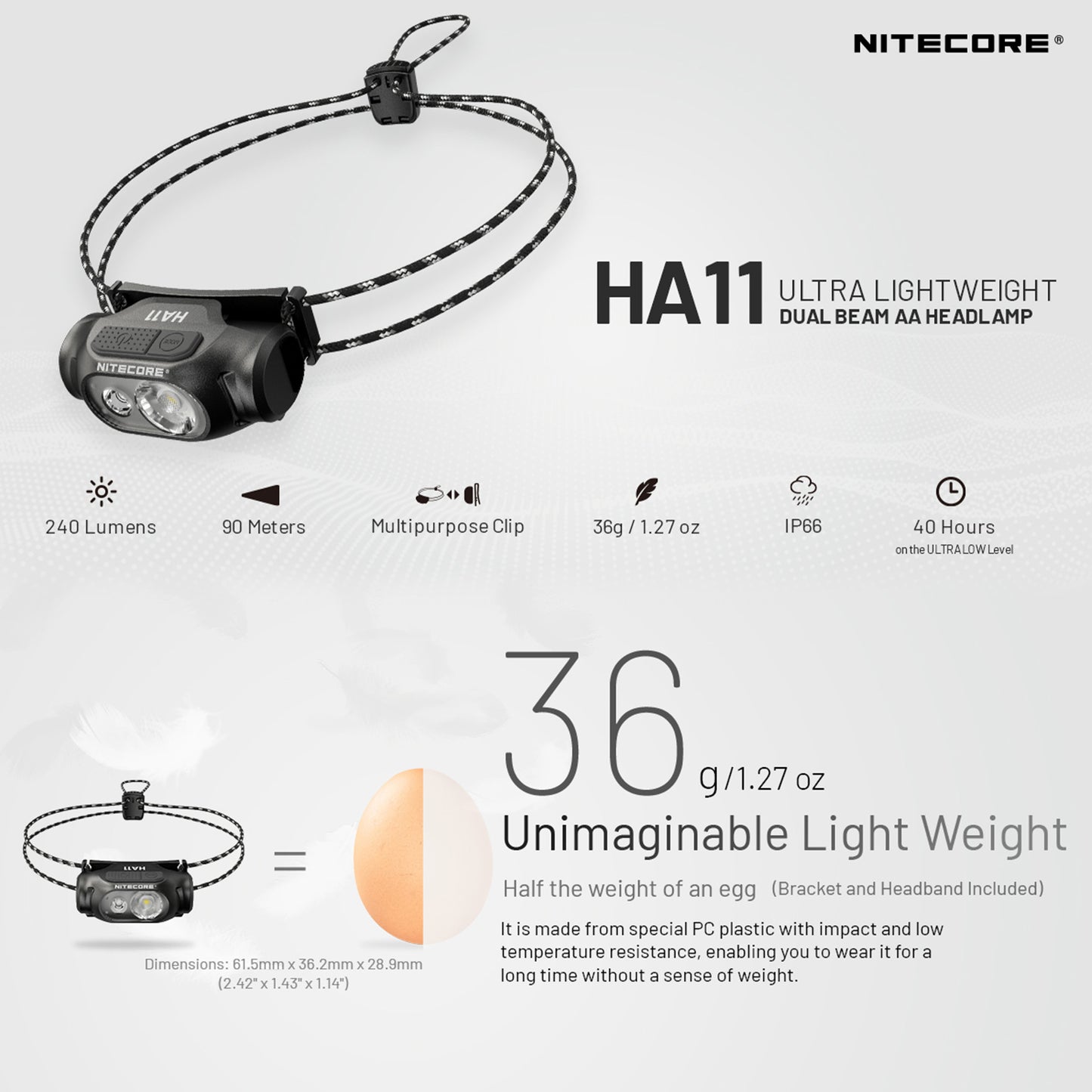 Nitecore HA11 240 Lumen Lightweight Headlamp - Use 1xAA