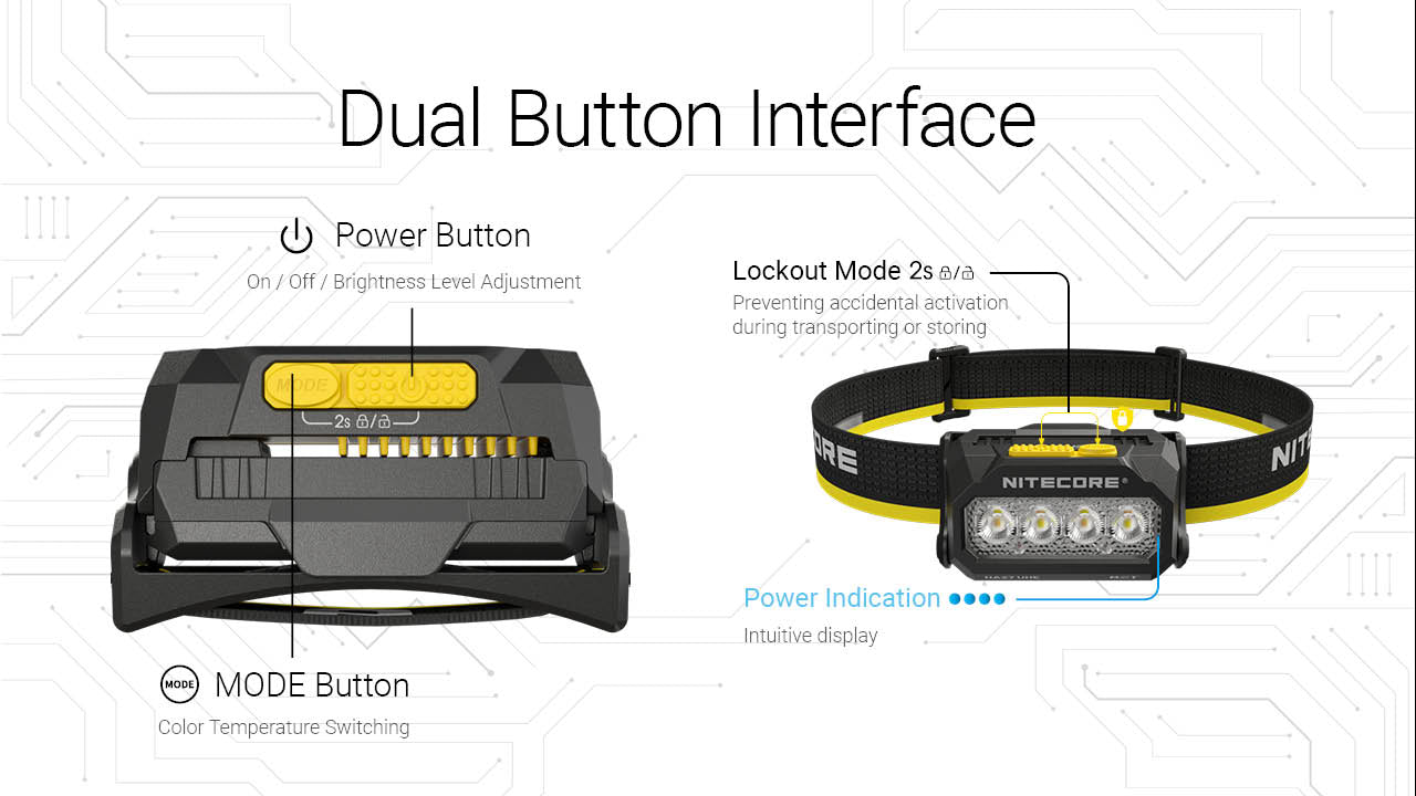 Nitecore HA27 UHE 800 Lumens High-CRI Headlamp with 3 Color Temperatures