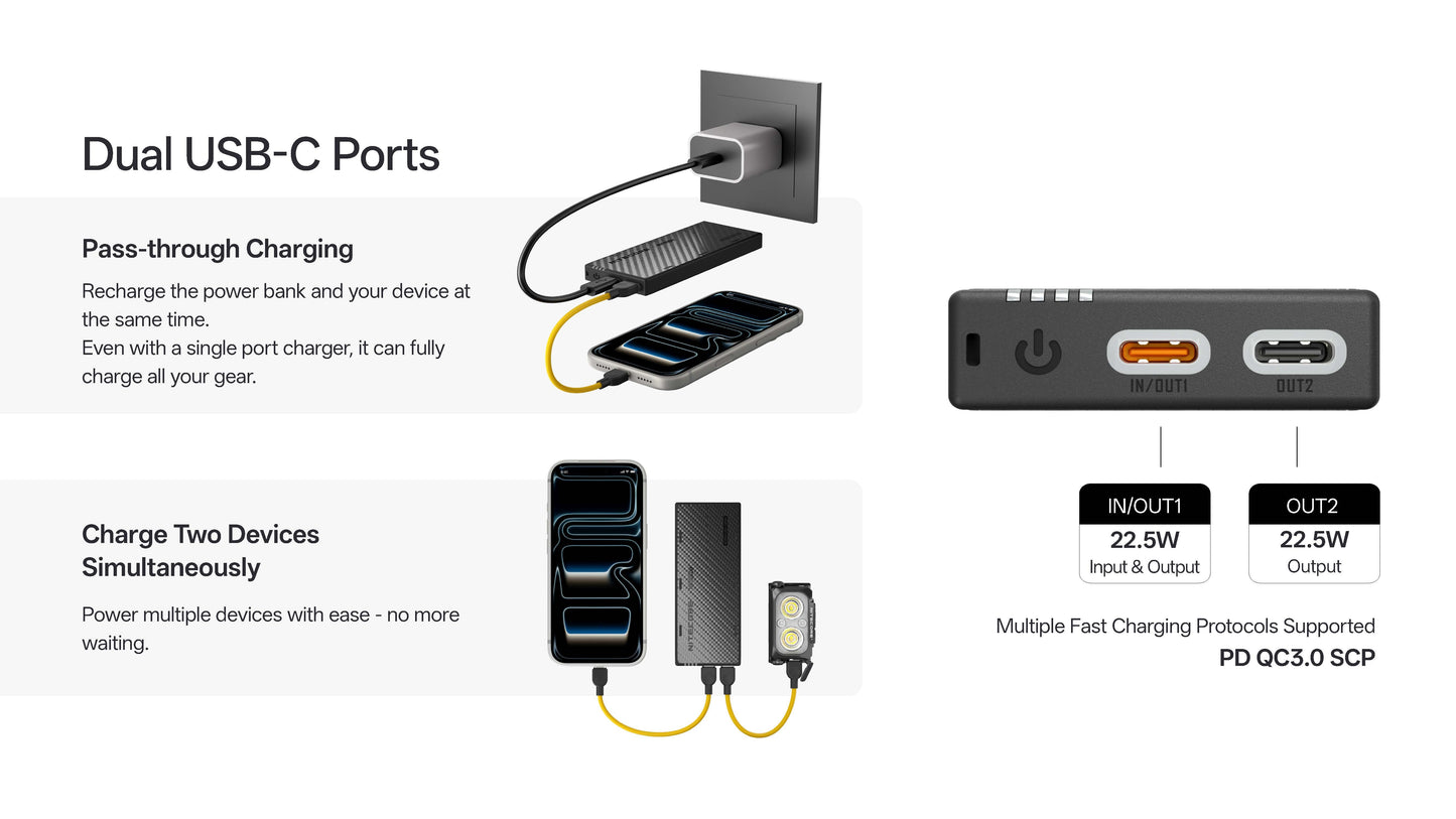 Nitecore NB10000 Gen4 (Gen 4) Ultralight 10000mAh Power Bank