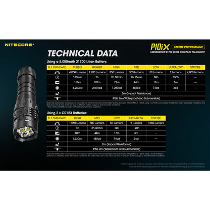 Nitecore P10iX 4000 Lumen USB-C Rechargeable Flashlight