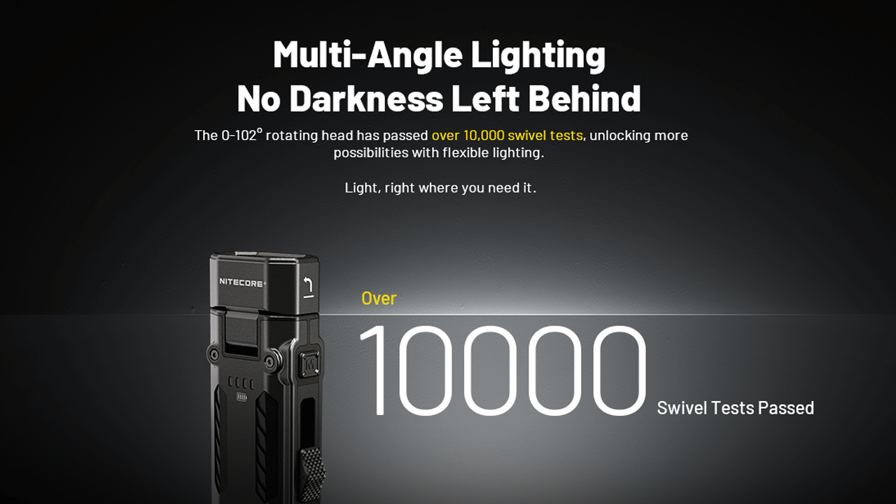 Nitecore EDC09 Swivel Head 1600 Lumen Rechargeable EDC Flat Flashlight