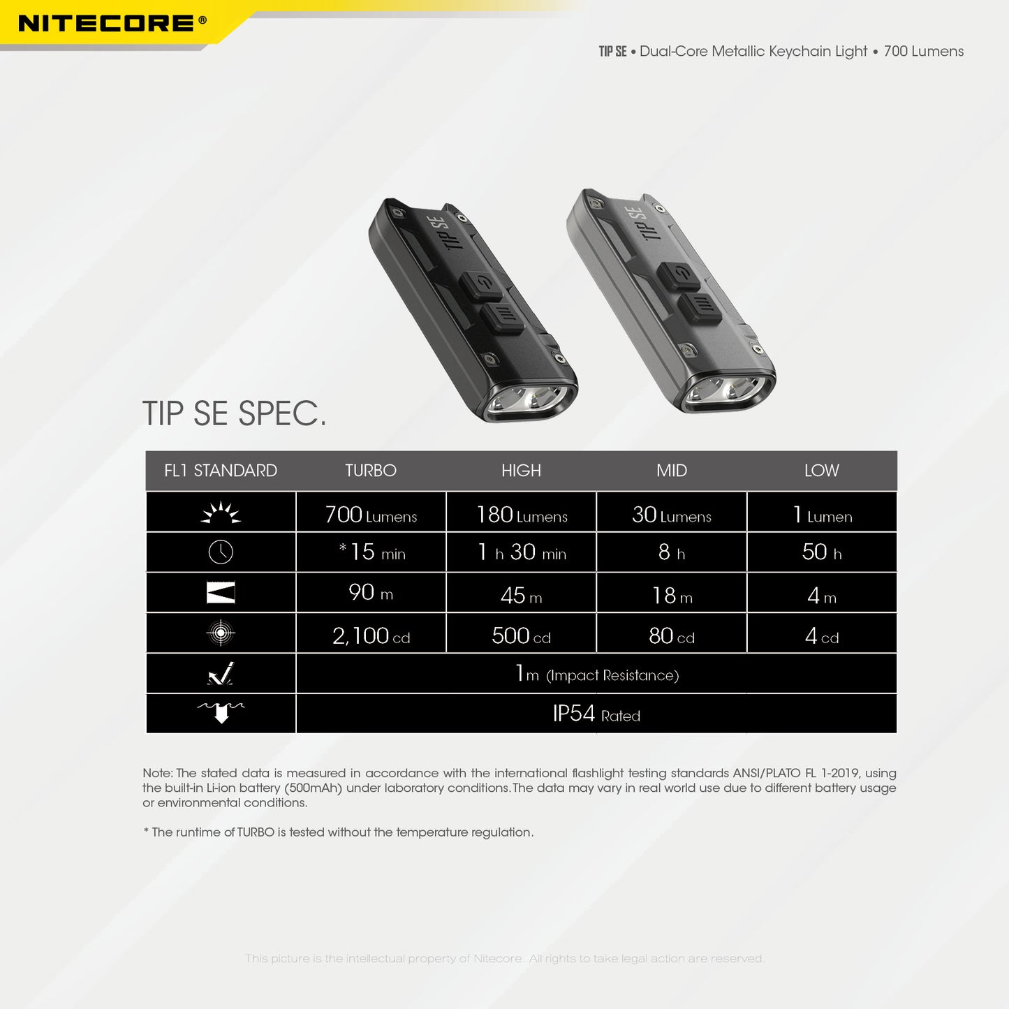 Nitecore Tip SE 700 Lumen Rechargeable Keychain EDC Flashlight, Black